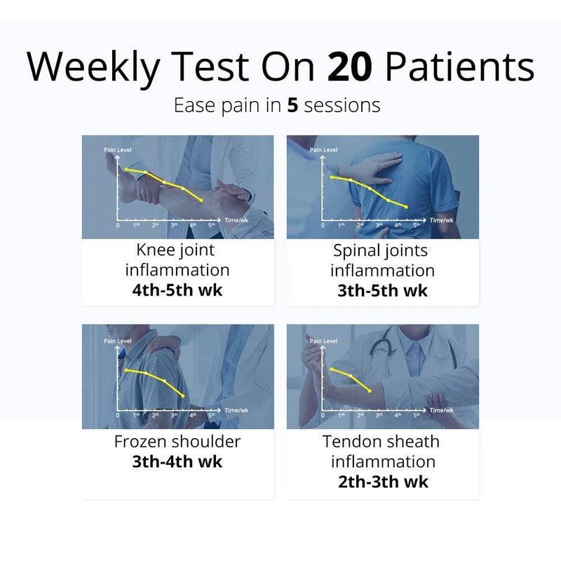 Pain Relief Portable Shock Wave Device ED Treatment Massage - myChway UK