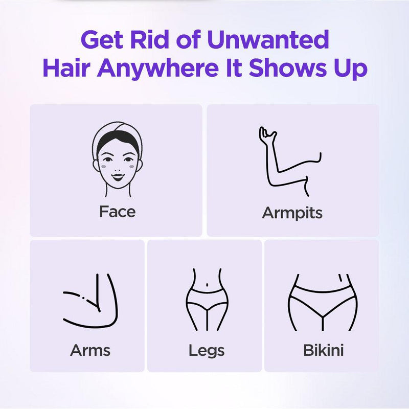 Painless LastingDesk - Type IPL Hair Removal Laser - myChway UK