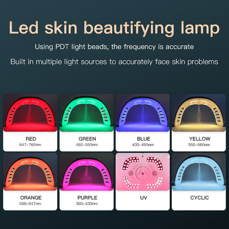 PDT Skin Care Facial Body Led Light Therapy Rejuvenation Lamp - myChway UK