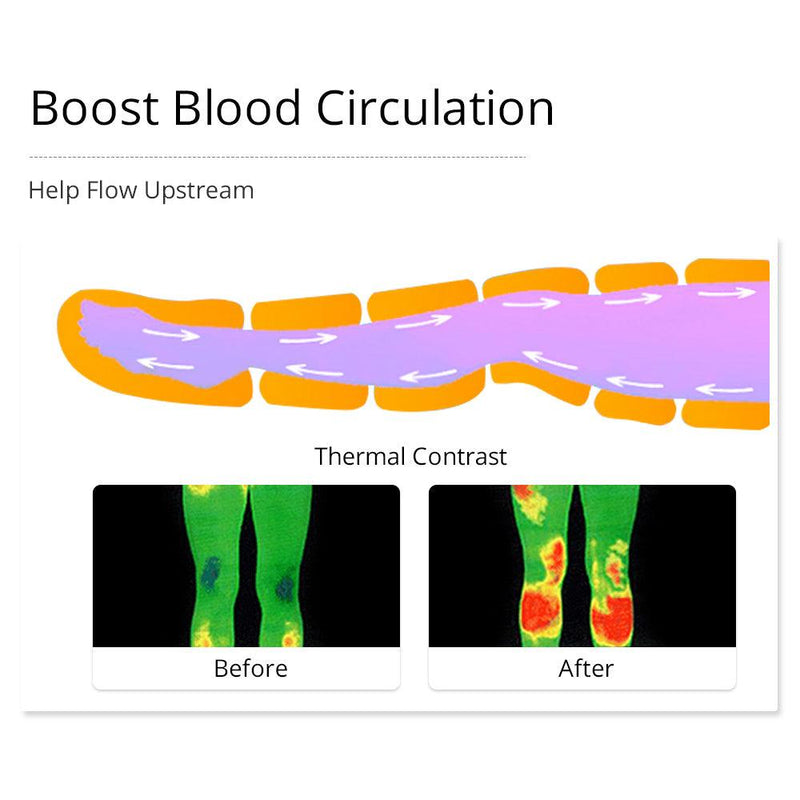 Pressotherapy Air Pressure Slimming Infrared Sauna Suit Machine - myChway UK