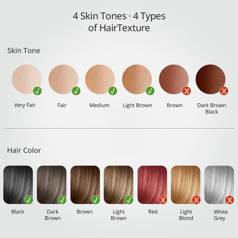 Professional Diode Laser Permanent Hair Removing - myChway UK