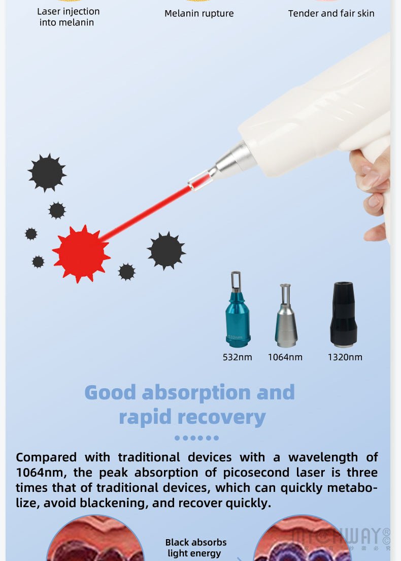 Professional Q Switch ND YAG LASER Tattoo Removal Eyebrow Callus Removal Machine - myChway UK
