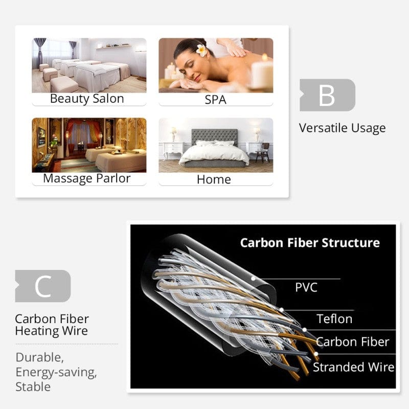 Red Light Sauna Blanket - Dual Zone for Detox & Skin Renewal - myChway UK