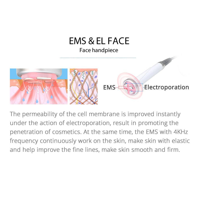 S Shape Body Sculpting Machine Handy Polar R - F Body Massager Spa - myChway UK