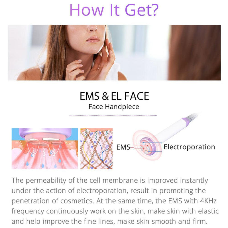 S Shape Cavitation 2.5 Vacuum R - F Fat Reduce - myChway UK