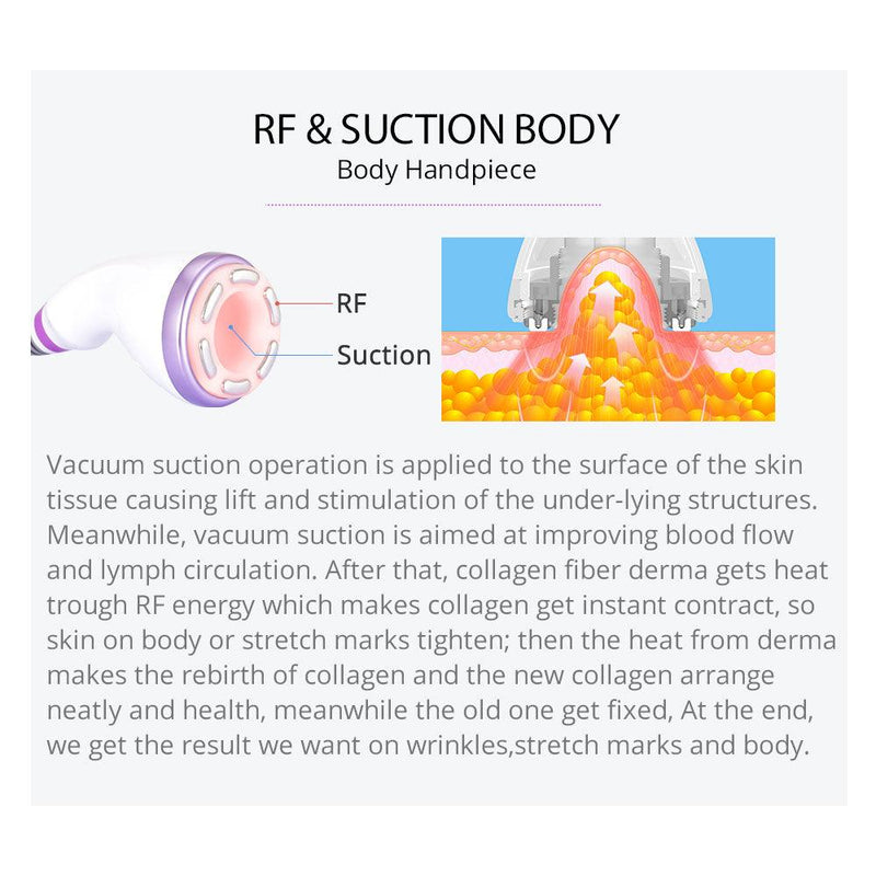 S Shape Cavitation 2.5 Vacuum R - F Fat Reduce - myChway UK