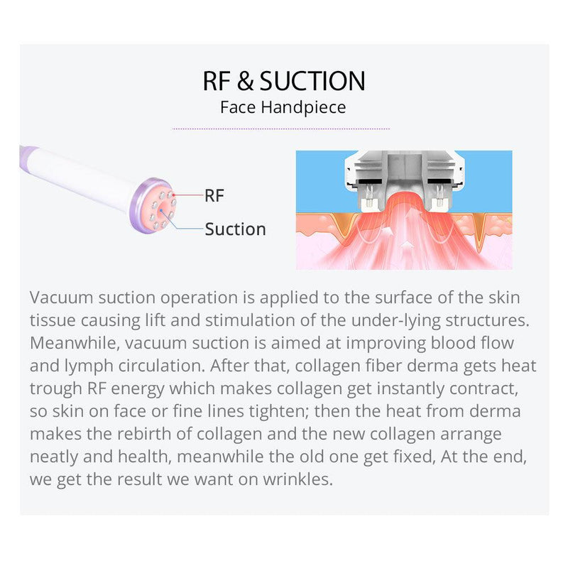 S Shape Cavitation 2.5 Vacuum R - F Fat Reduce - myChway UK