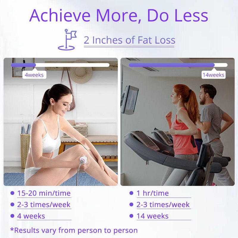 S Shape Machine Dual Cavitation 30K&50K Body Shaping Home Spa Use - myChway UK