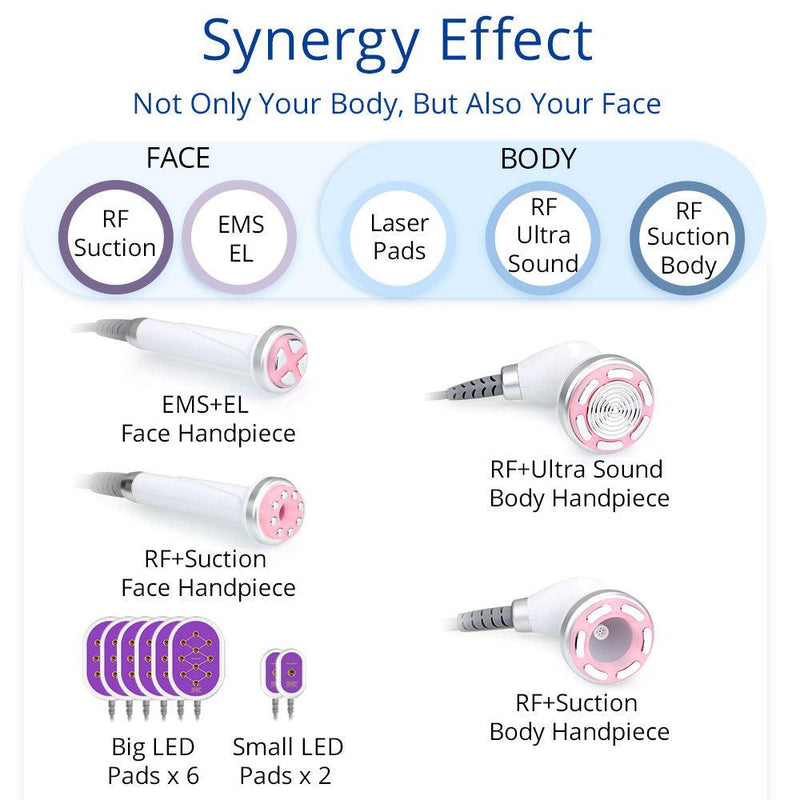 S Shape Multi - Functional Vacuum Body Face Care LED Cavitation Machine - myChway UK