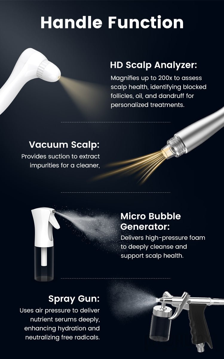 Scalp Glow 8 In 1 Head Spa Bubble Spa Scalp Machine For Cleansing Moisturizing - myChway UK