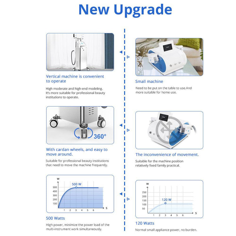 Two Handles Cryolipo Machine - myChway UK