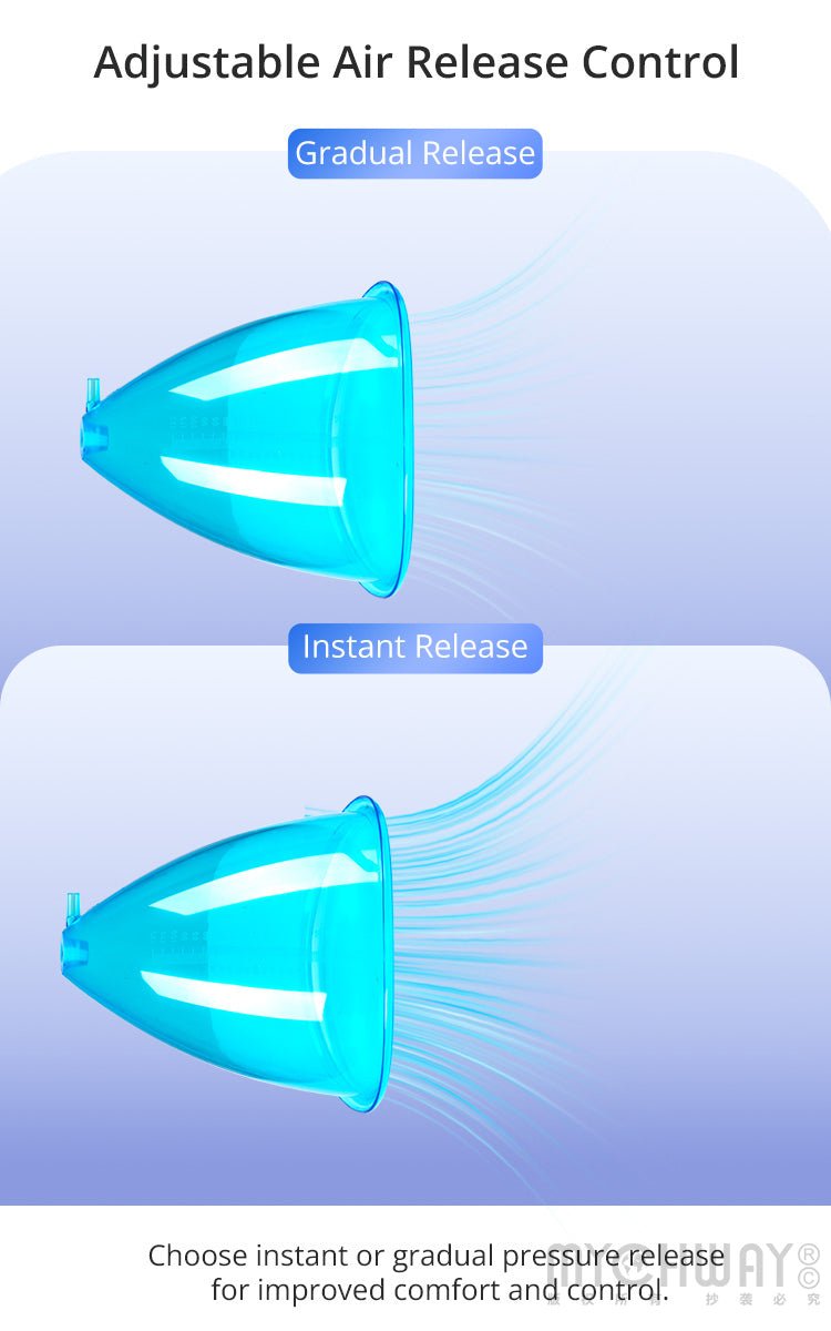 Vacuum Therapy Machine With Preset Memory For Breast & Buttock Enhancement - myChway UK