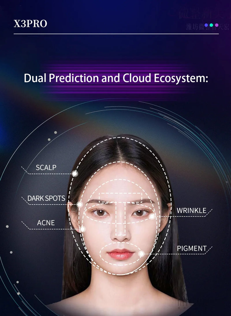 Skin Analyzer Promax
