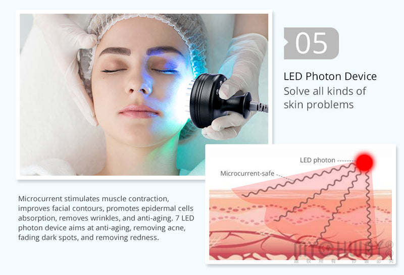3D Rotating RF 40K Cavitation Vacuum Cold Photon Microcurrent Slimming Machine