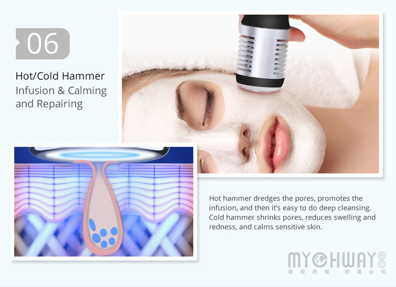 3D Rotating RF 40K Cavitation Vacuum Cold Photon Microcurrent Slimming Machine