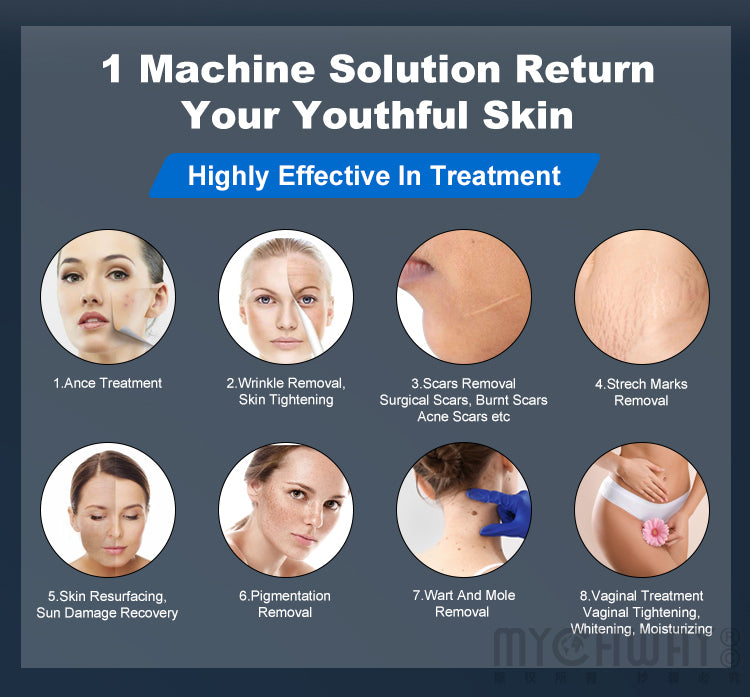 Co2 Fractional Laser Machine For Acne Scar Marks Removal Vaginal Tightening