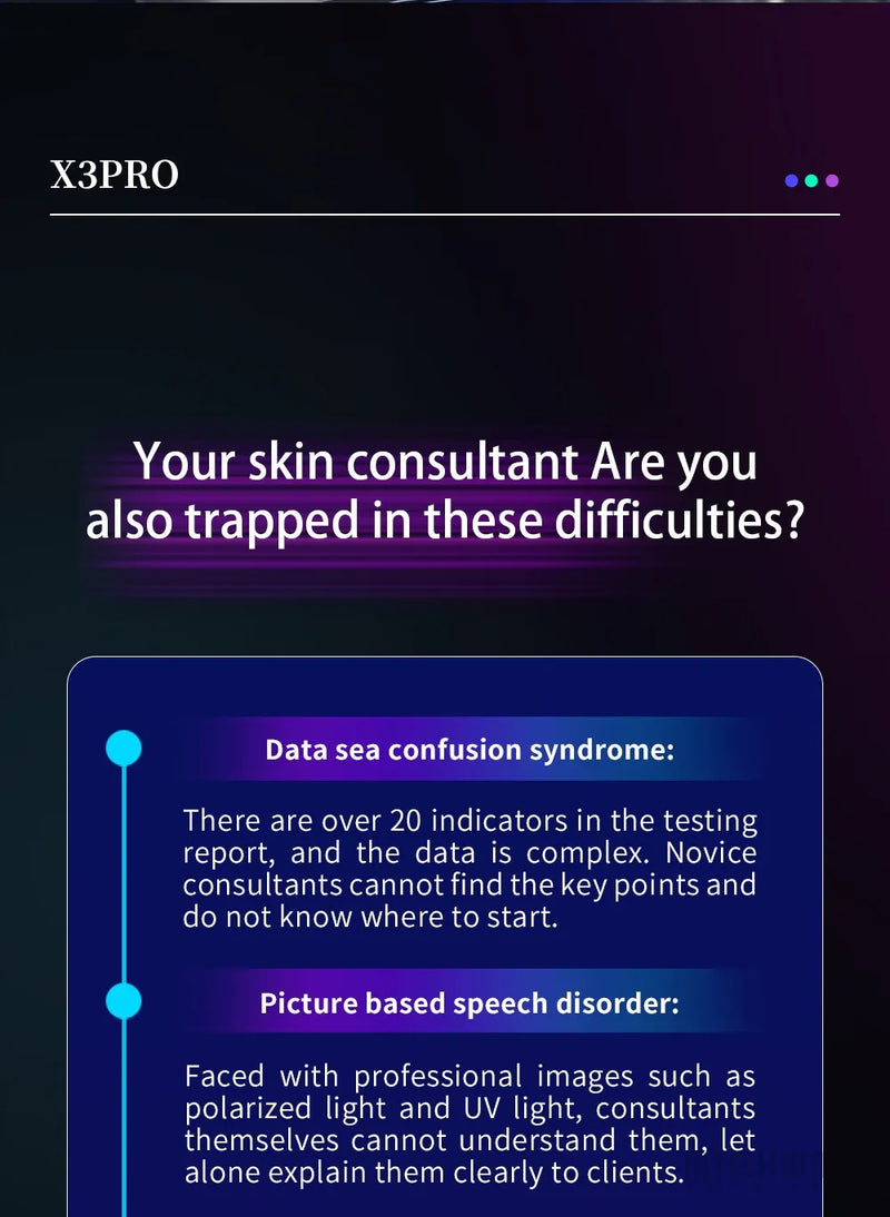 Skin Analyzer Promax