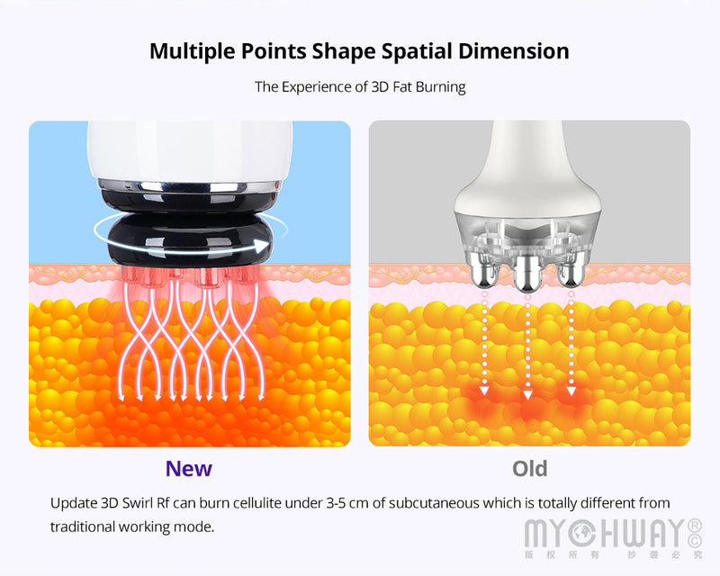 3D Rotating RF 40K Cavitation Vacuum Cold Photon Microcurrent Slimming Machine