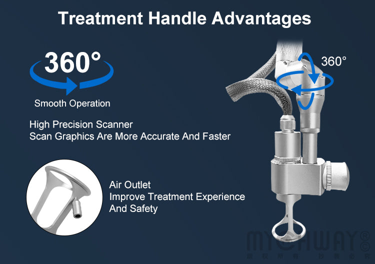 Co2 Fractional Laser Machine For Acne Scar Marks Removal Vaginal Tightening