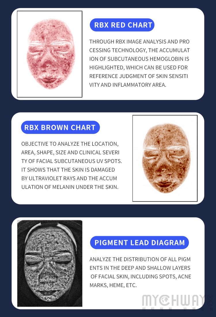 X5 Pro AI Skin Image Analyzer Facial Scalp Detection Health Management Machine - myChway UK
