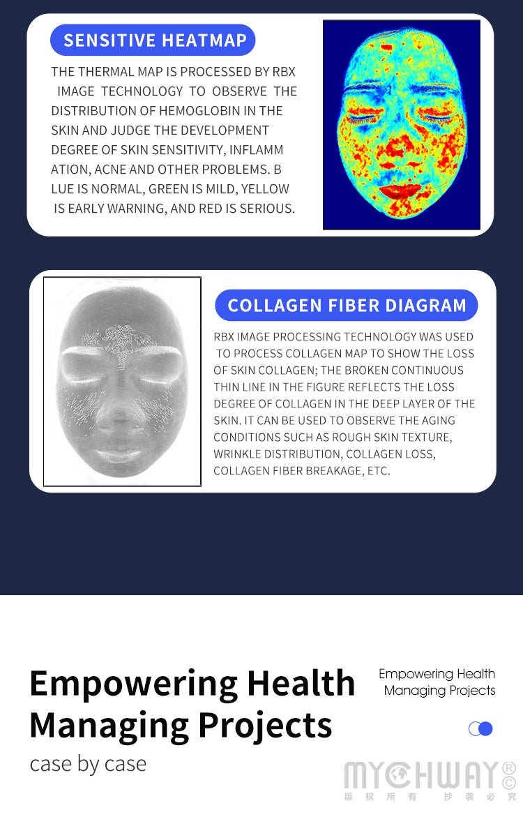 X5 Pro AI Skin Image Analyzer Facial Scalp Detection Health Management Machine - myChway UK