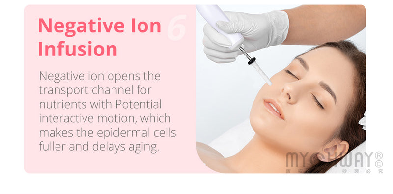 Professional Ultrasonic Skin Scrubber Machine For Skin Tightening Anti-Aging