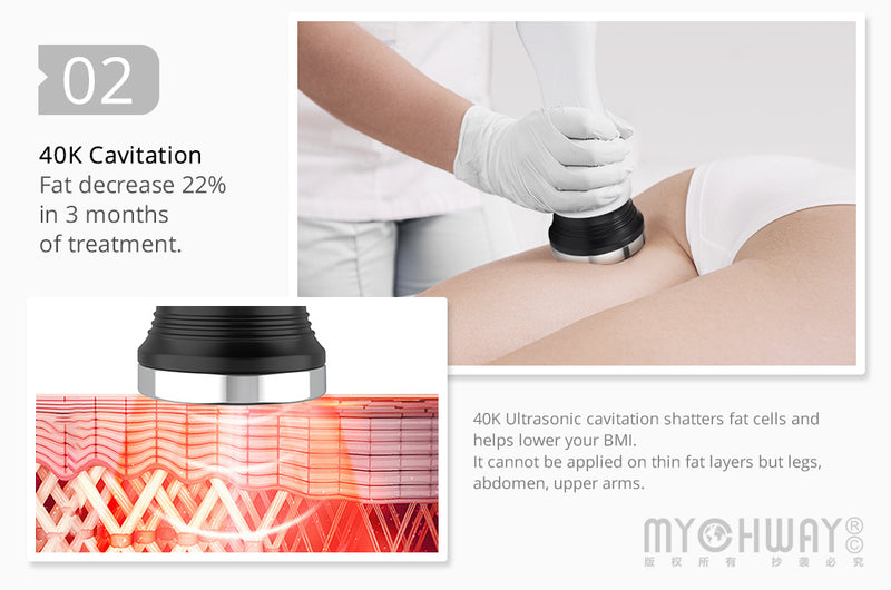 6-In-1 360° Rotary RF Ultrasonic Cavitation Vacuum Weight Loss Slimming Machine